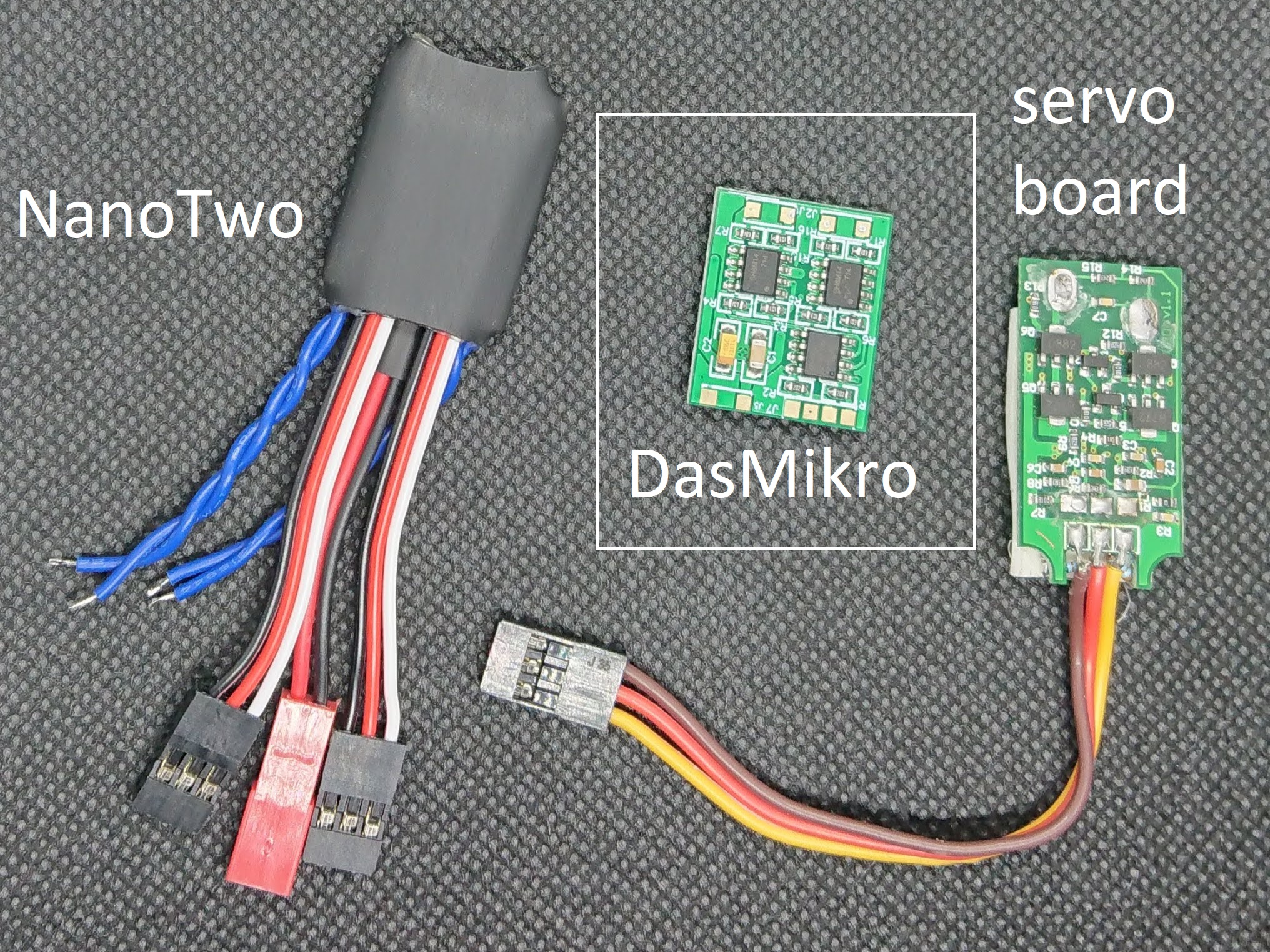 various ESCs